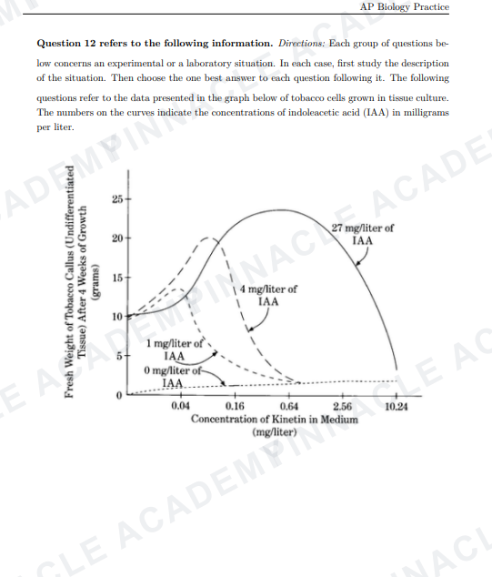 AP Biology 문제
