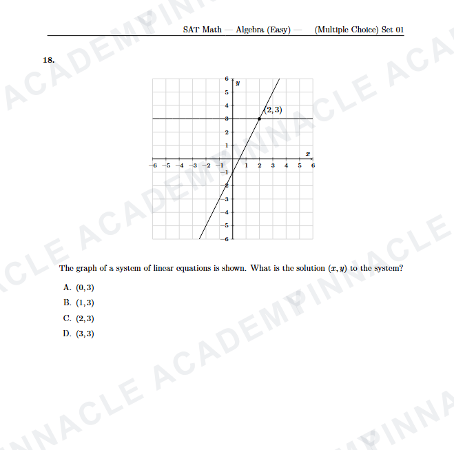 SAT Math 문제