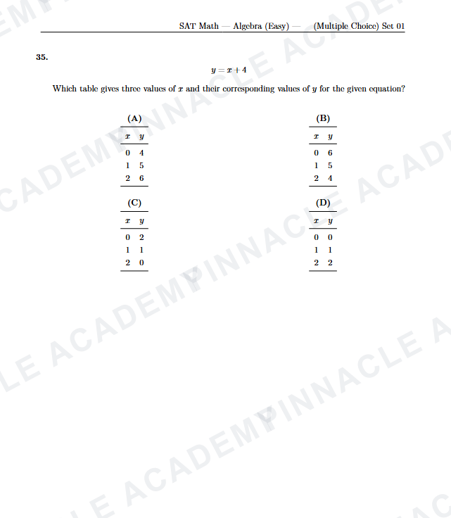 SAT Math 문제