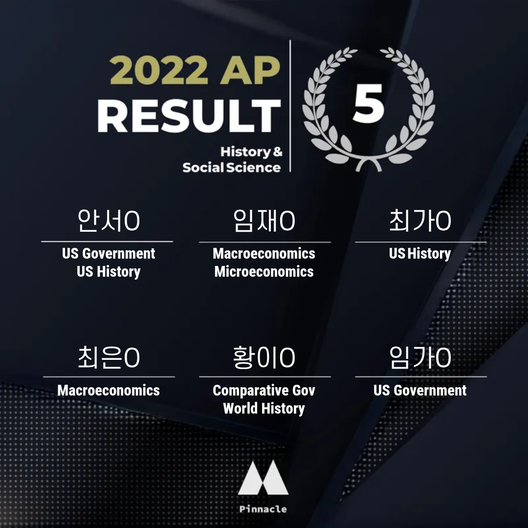 AP 1 / 20