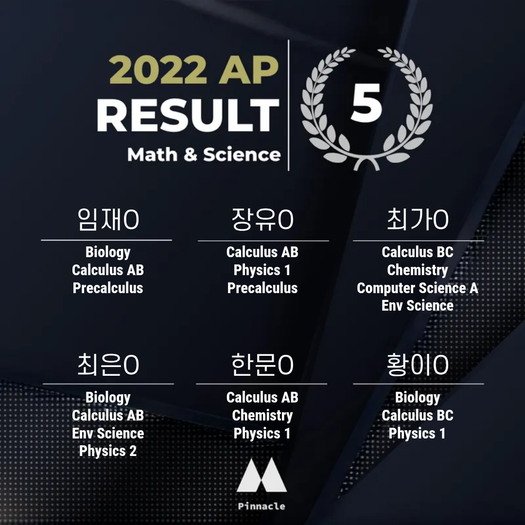 AP 3 / 20