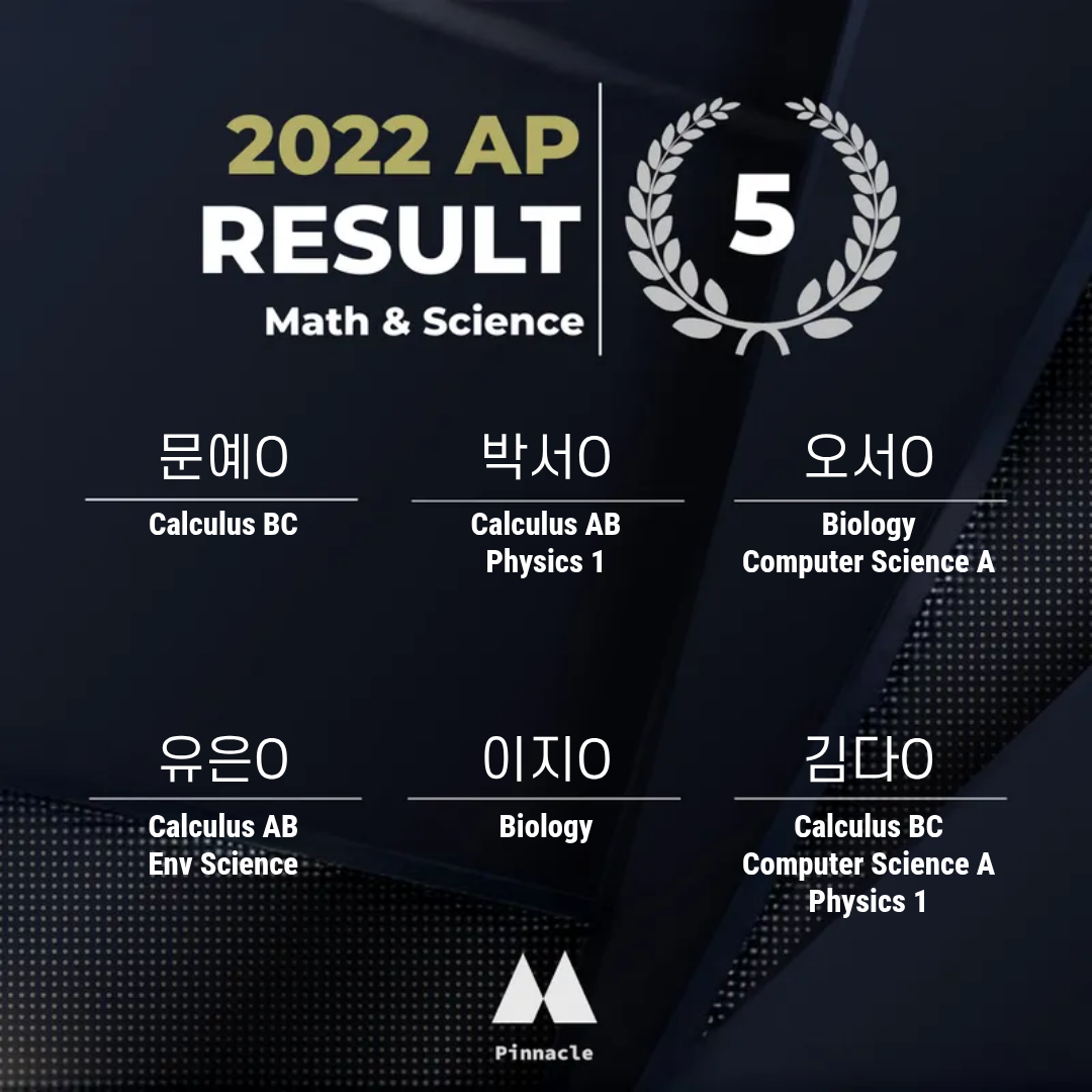 AP 5 / 20