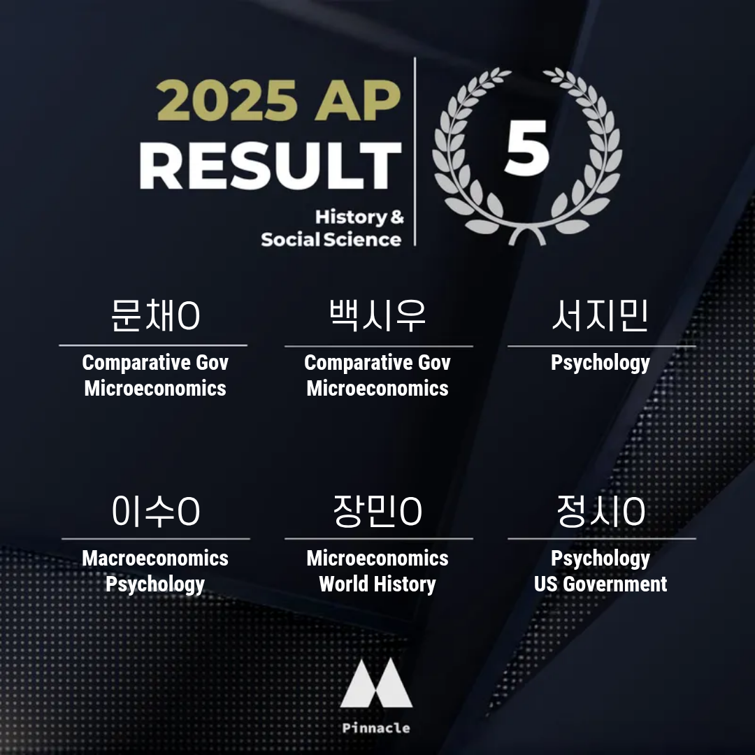 AP 6 / 20