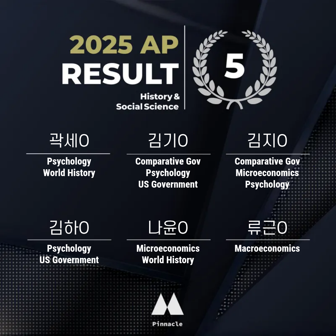 AP 7 / 20