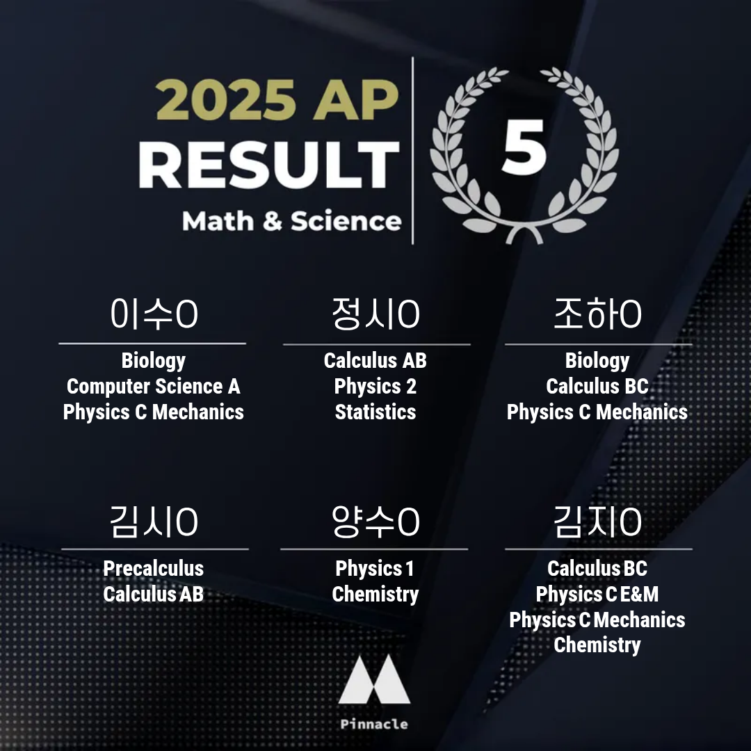 AP 8 / 20