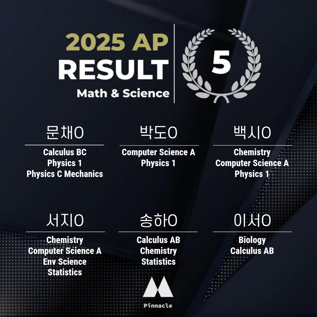 AP 9 / 20