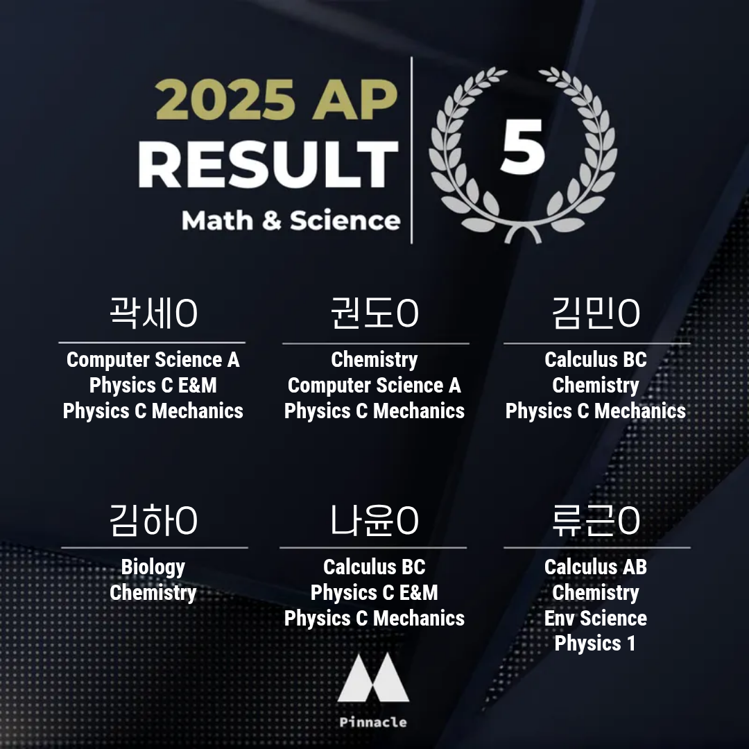 AP 10 / 20