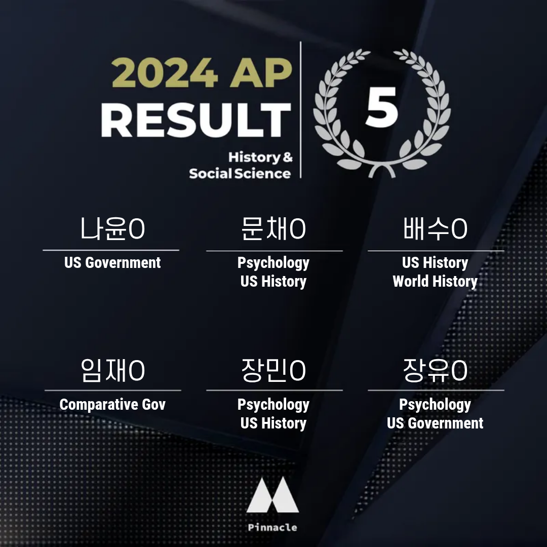 AP 11 / 20