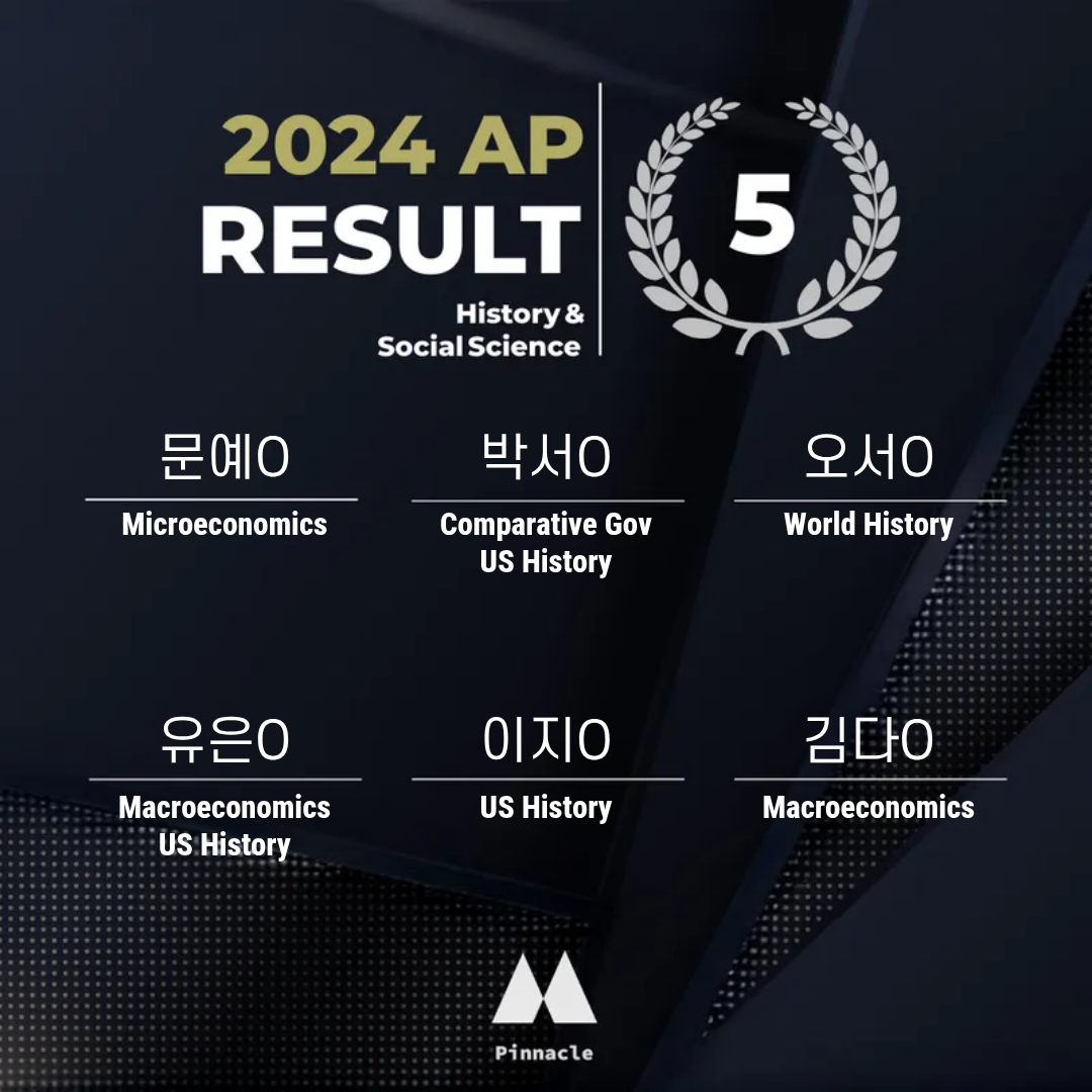 AP 12 / 20