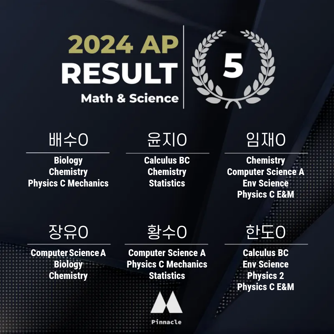 AP 13 / 20