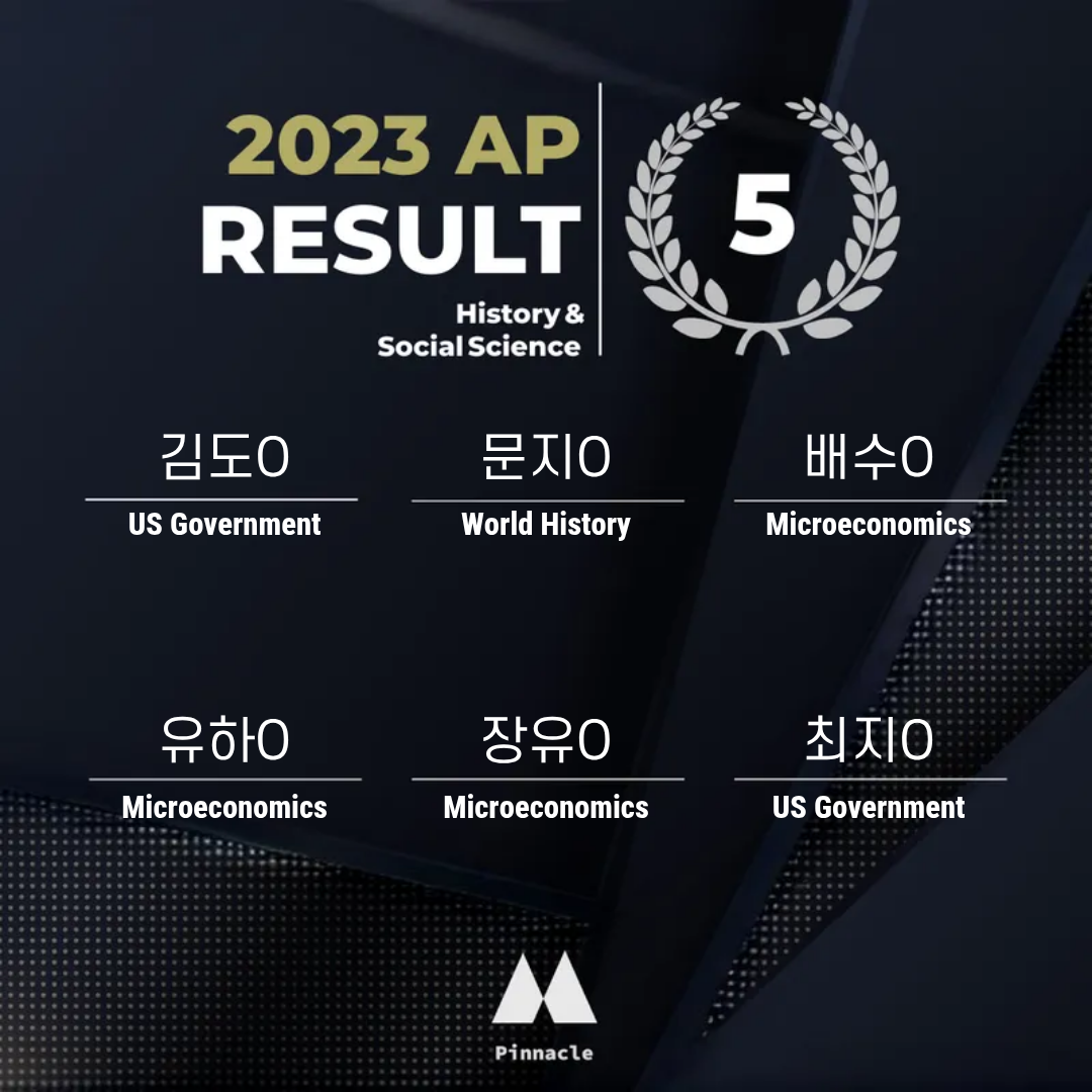 AP 16 / 20