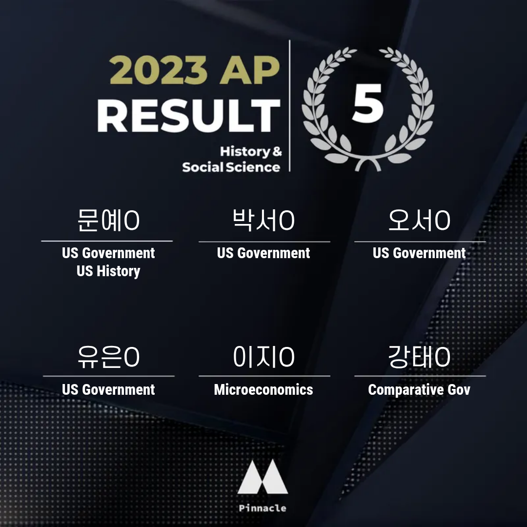 AP 17 / 20