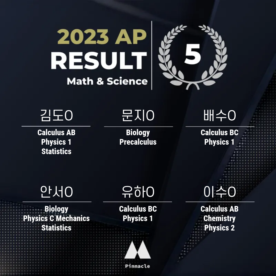 AP 19 / 20
