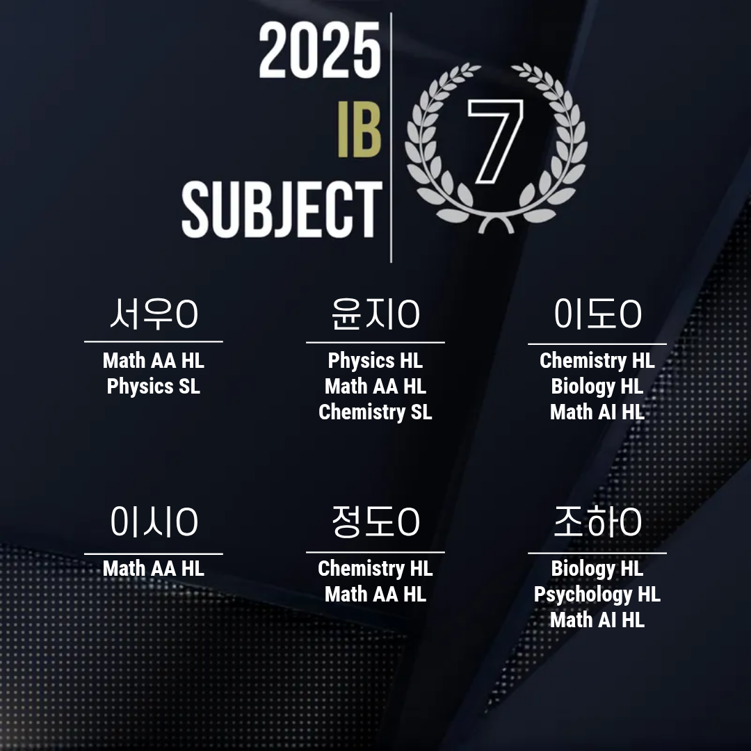 IB 1 / 6