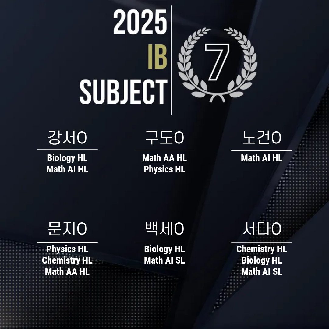 IB 2 / 6