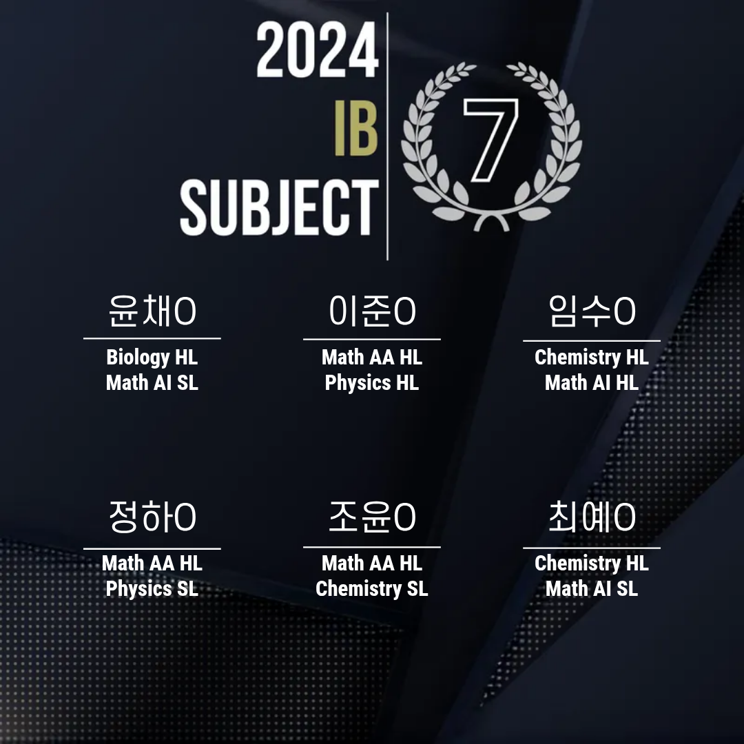 IB 3 / 6
