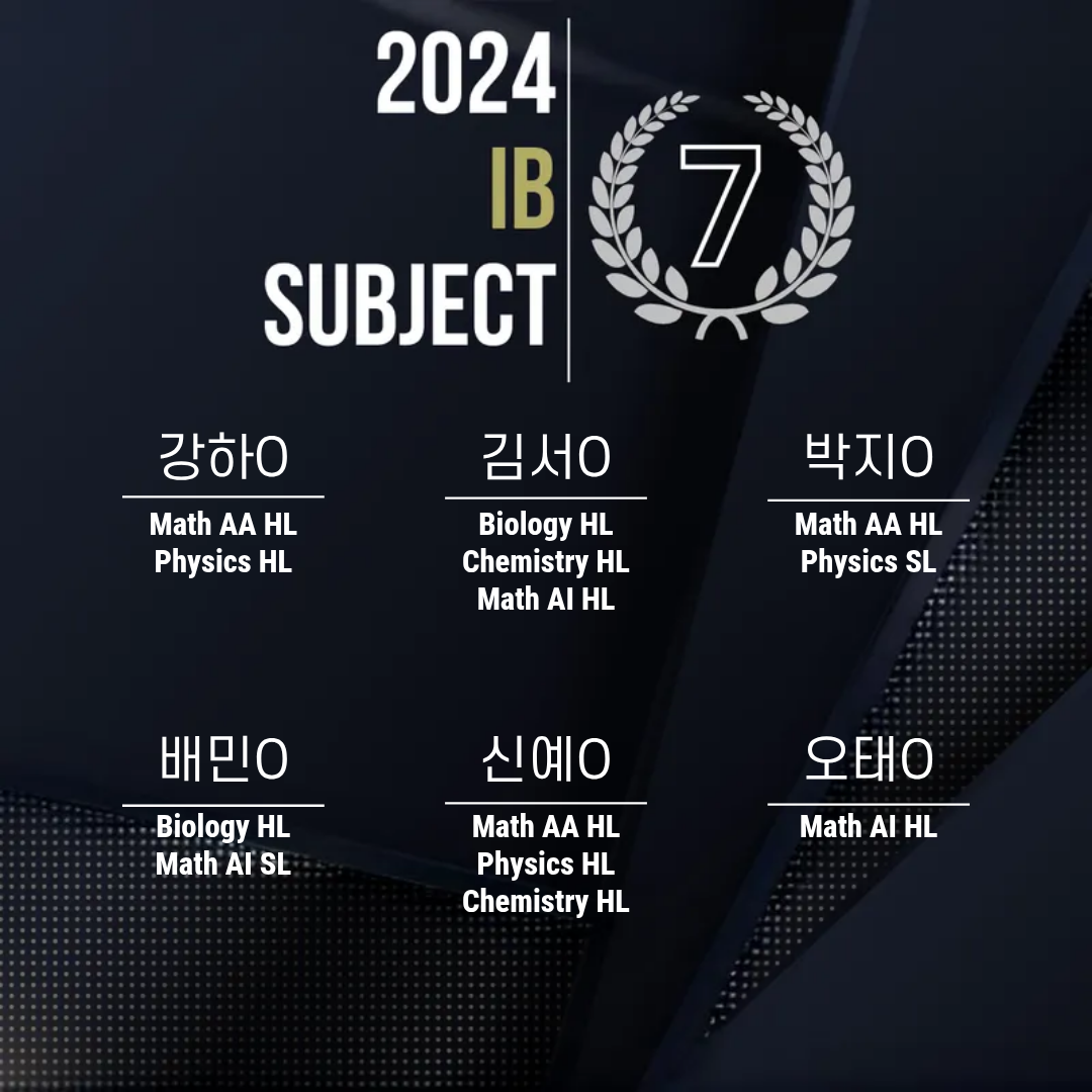 IB 4 / 6