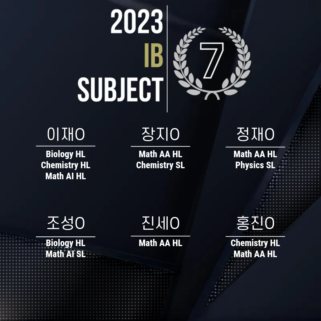 IB 5 / 6