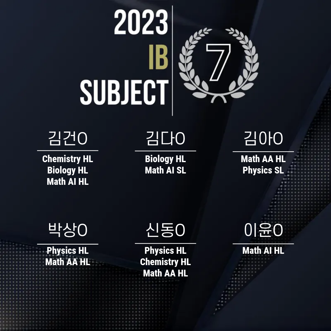 IB 6 / 6