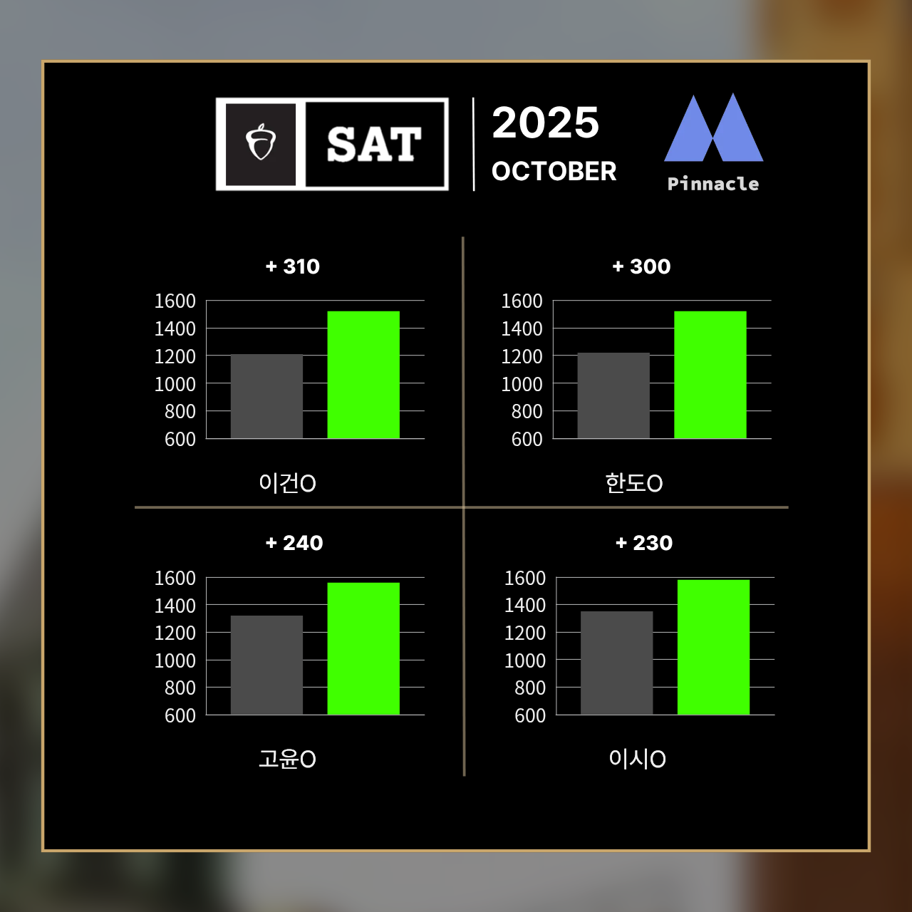 SAT 2 / 42