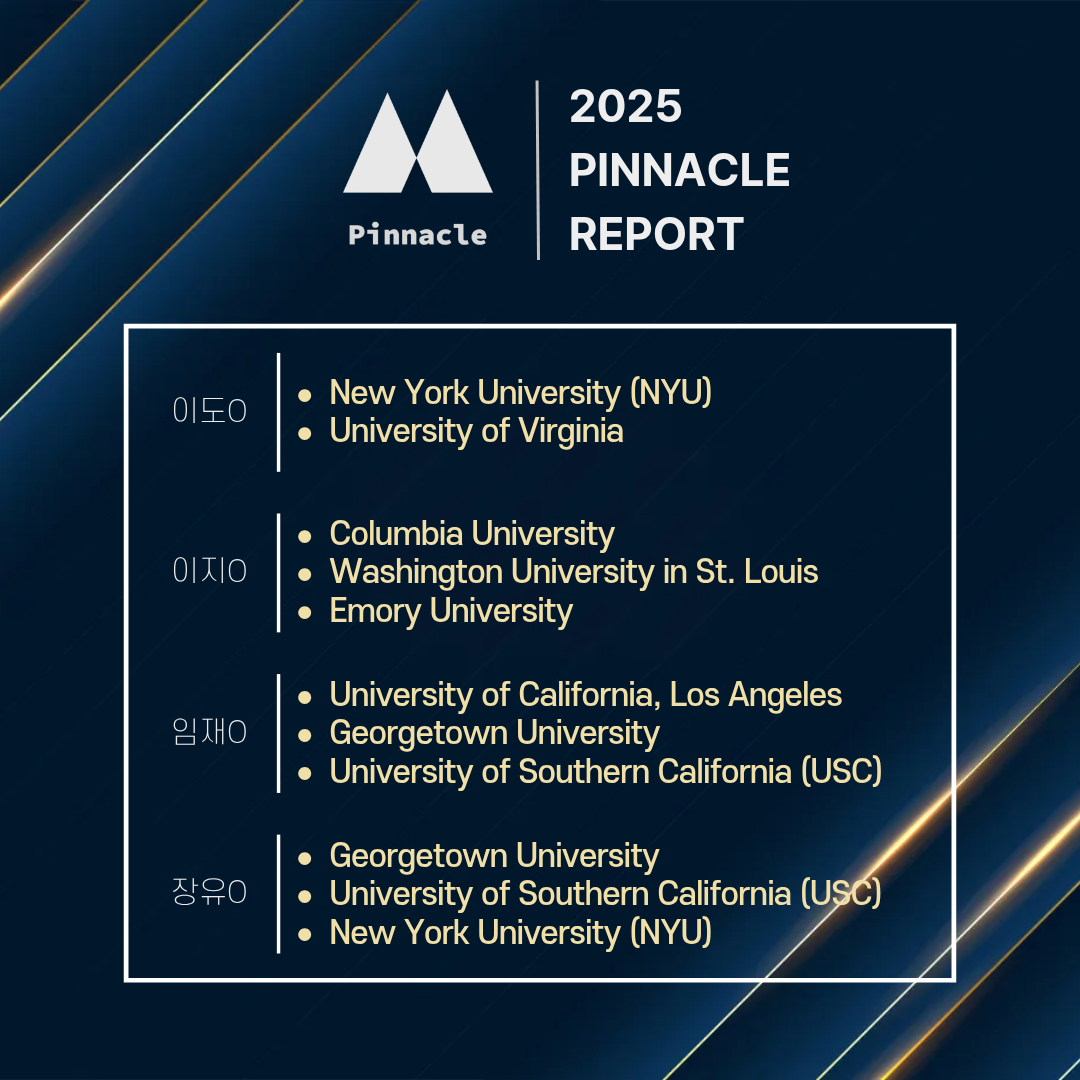 University 2 / 12