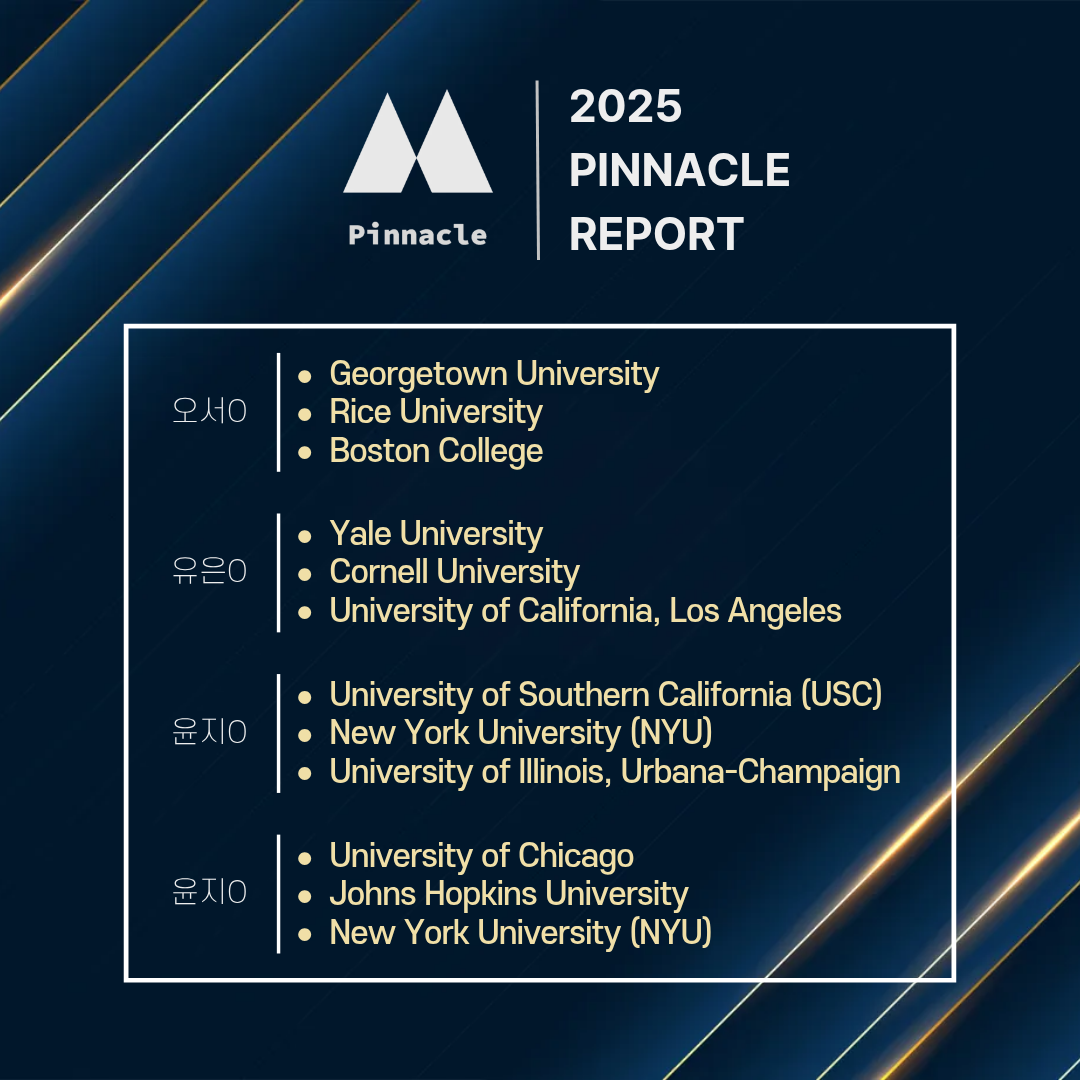 University 3 / 12