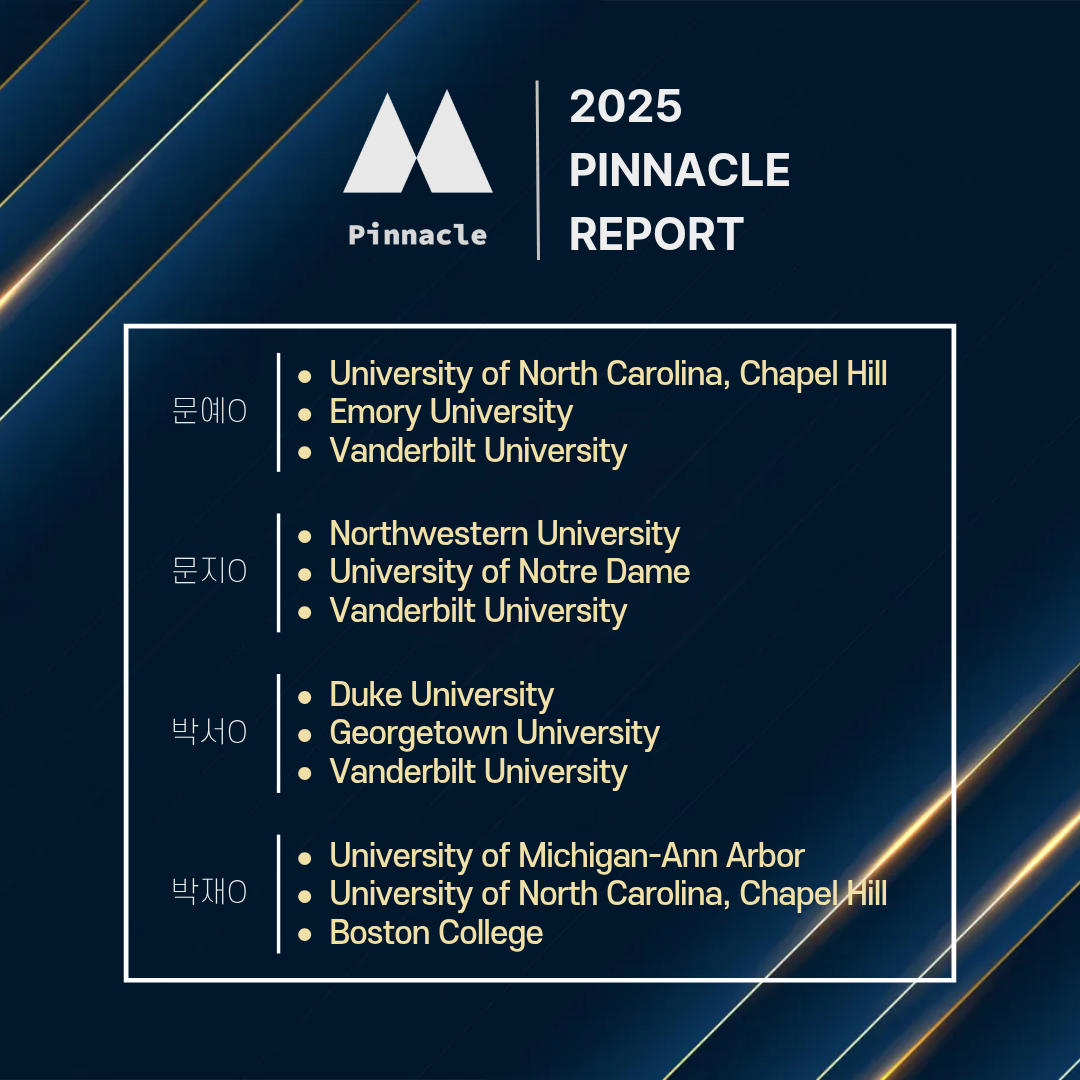 University 5 / 12