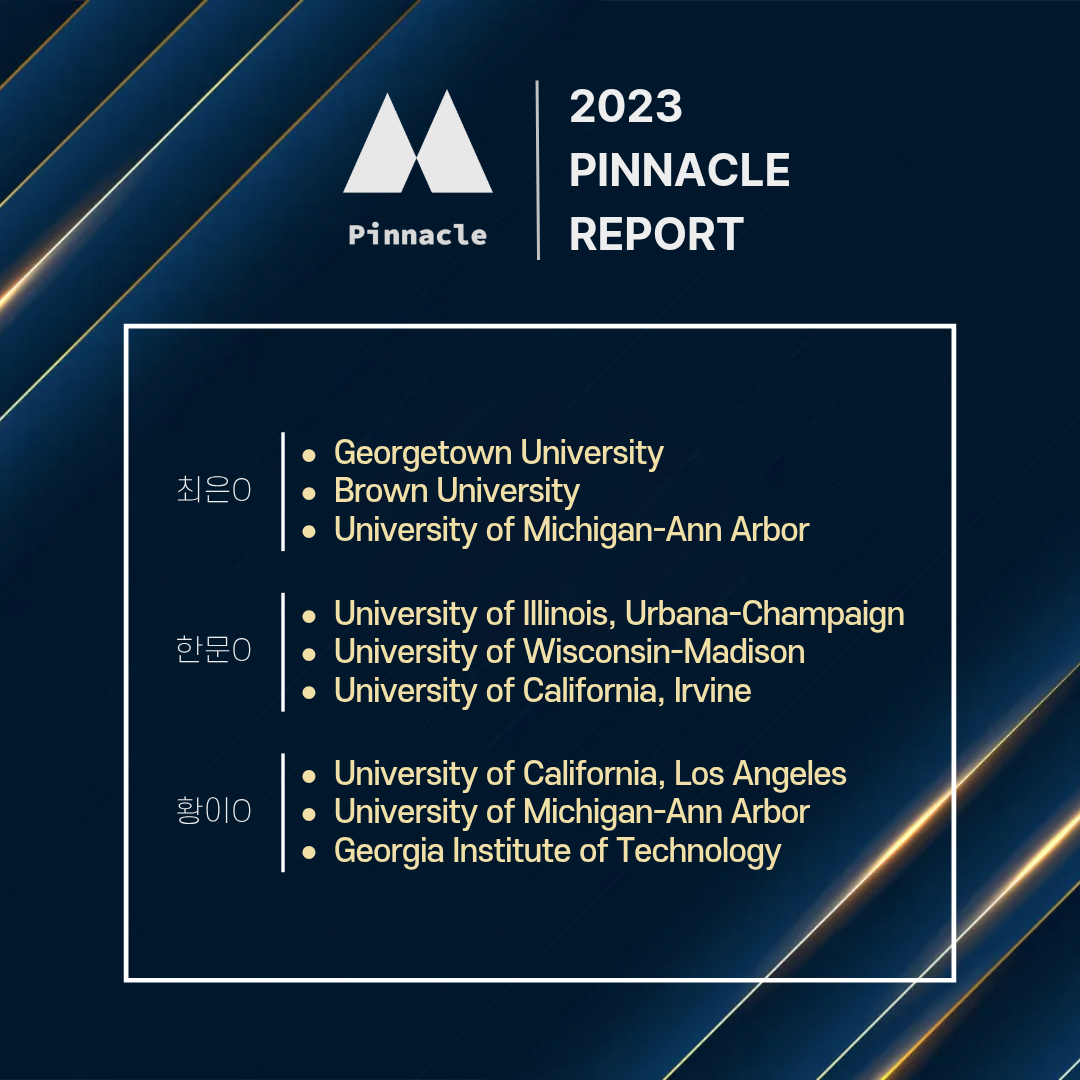 University 11 / 12